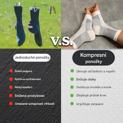 Coeurva kompresní ponožky proti bolesti