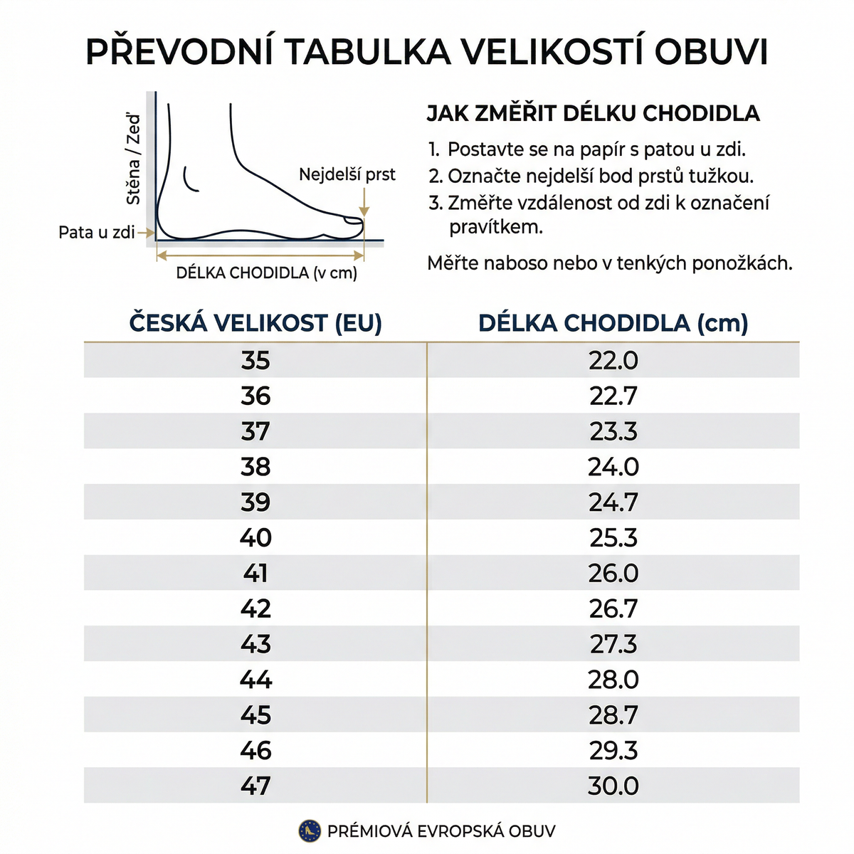 [🎉 Exkluzivně pro členy ]✨ Doporučeno odborníky! Pohodlné ortopedické pantofle pro ženy – okamžitá úleva od bolesti nohou i zad 💖