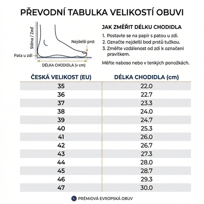 [🎉 Exkluzivně pro členy ]✨ Doporučeno odborníky! Pohodlné ortopedické pantofle pro ženy – okamžitá úleva od bolesti nohou i zad 💖