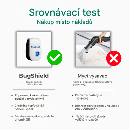 Ultrazvuk proti roztočům, blechám, štěnicím a komárům
