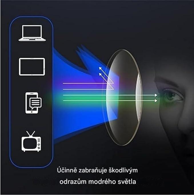 Inteligentní brýle na čtení s automatickým zoomem, navržené pro seniory s krátkozrakostí i dalekozrakostí – poskytují jasné vidění na blízko i na dálku. 🔥Druhý pár za poloviční cenu!