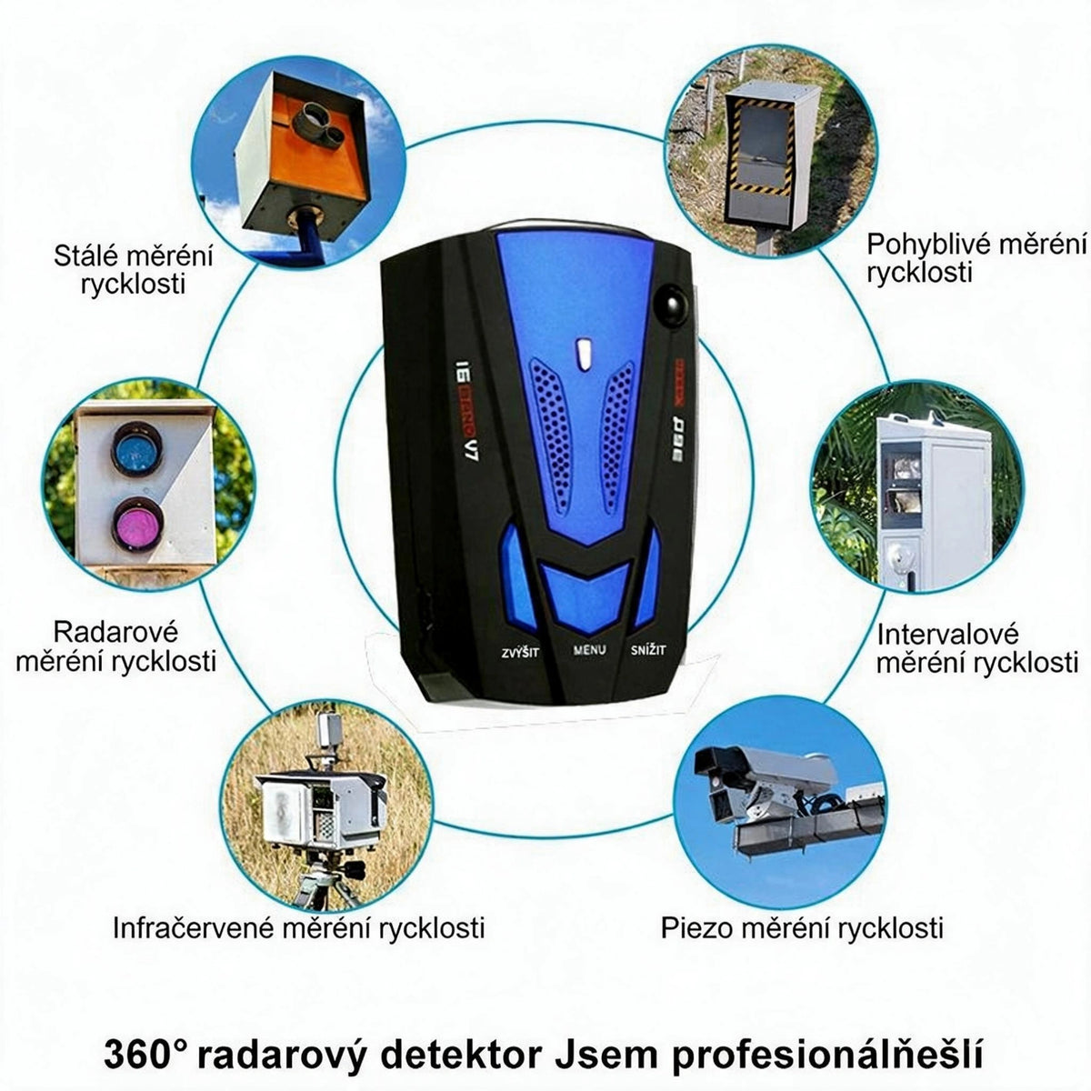 🔥 Chytrý Detektor Radarů 360° | Včasné Varování Před Radary a Pokuty Už Vás Nepřekvapí!