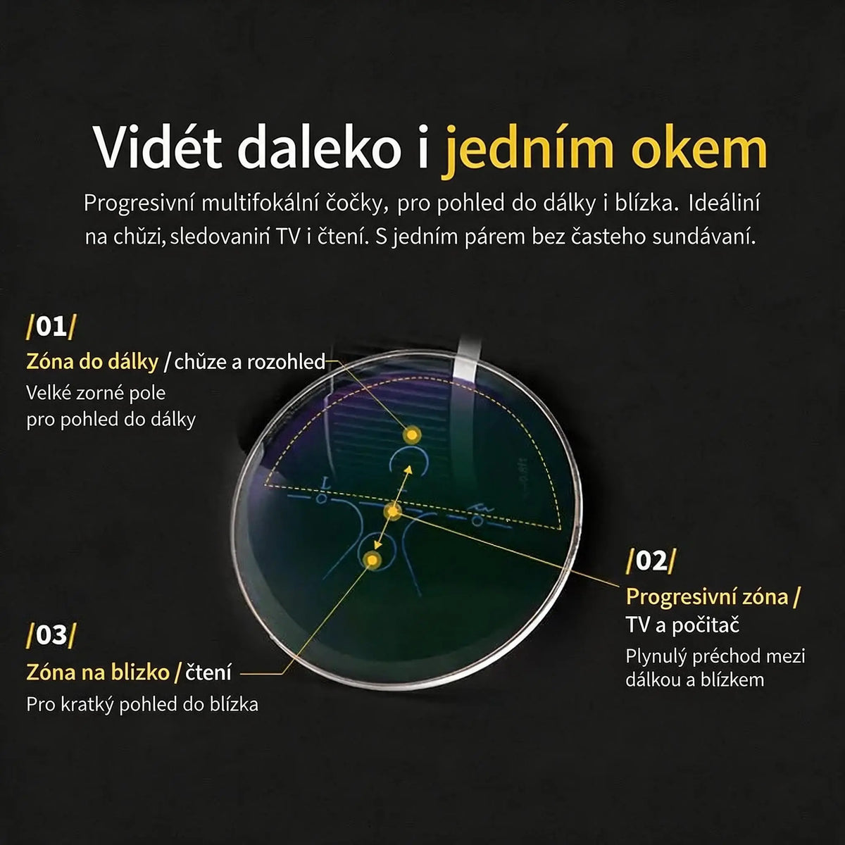 Multifokální skládací brýle na čtení, ostré vidění na blízko i do dálky, inteligentní fotochromatické zabarvení, ochrana očí před modrým světlem